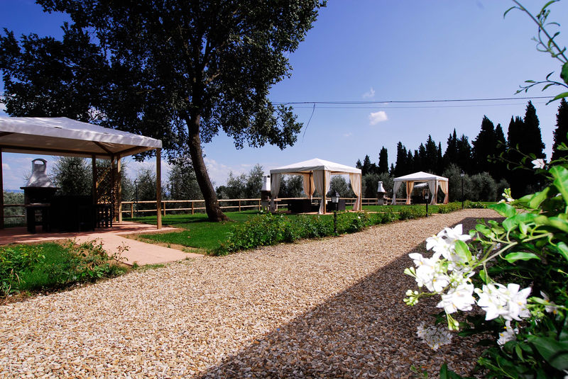 Residenze Piandaccoli S.a.s.