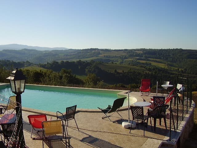 Landhaus Colle San Giovanni - Foto 2